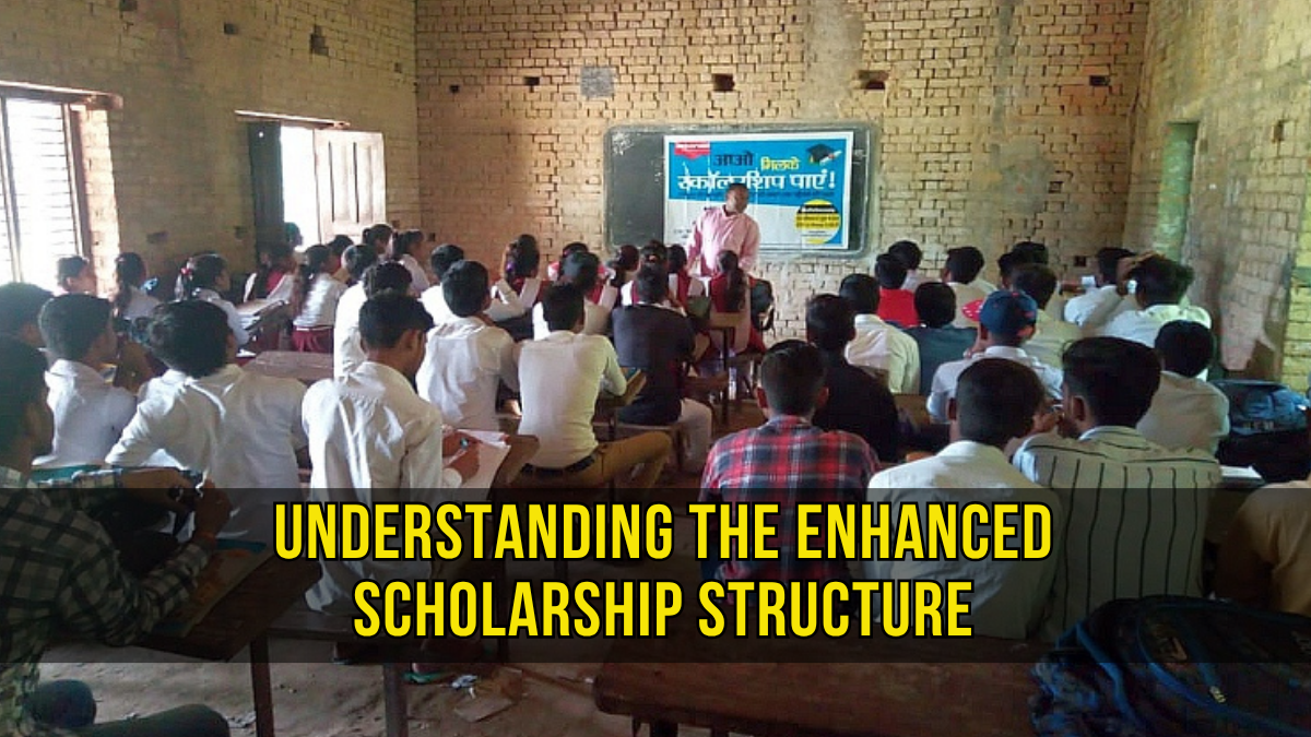 SC/ST/OBC Scholarship 2025: ₹60,000 Financial Aid Guide